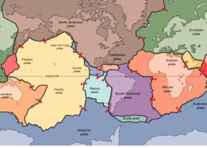 Teorisiyle Birlikte Gömülen Adam